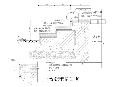 汽车坡道及室外台阶大样 施工图