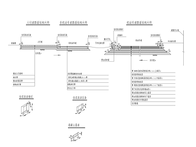 市政路面结构大样做法 施工图