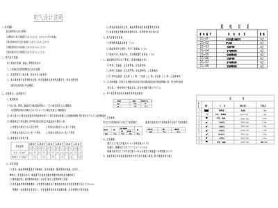 电气设计说明及系统图 图库