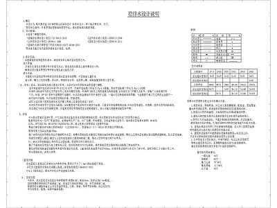 给排水餐饮设计说明 图库