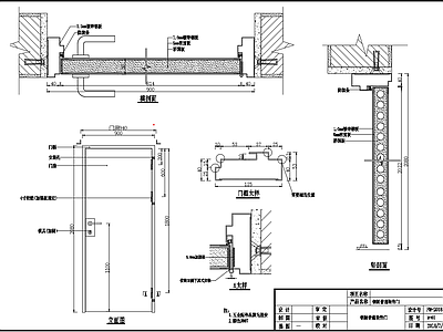 甲级钢质防火门 施工图 通用节点
