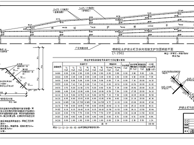 山坡挂钢筋网喷砼护坡结构 施工图