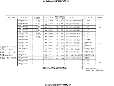 快餐餐饮电气设计说明及系统图 图库