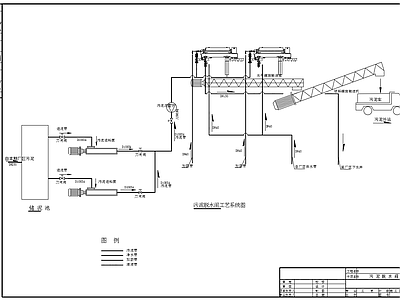 污泥脱水间工艺流程平面剖面 施工图