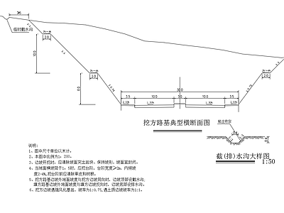 30米宽道路路基标准横断面 施工图