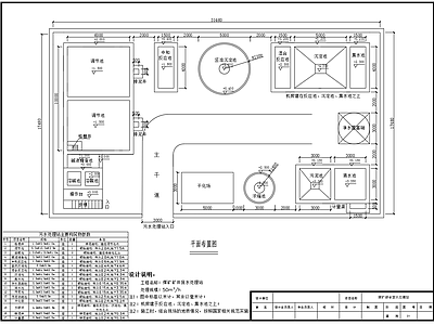 煤矿矿井废水处理站工艺流程 施工图