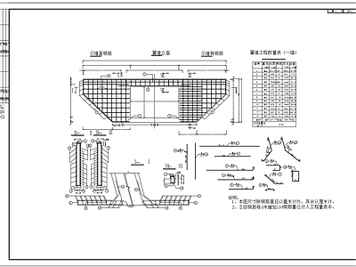 3米乘2米涵洞结构配筋 施工图