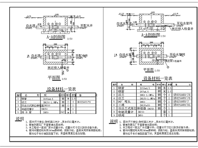 流量计井及管沟大样 施工图