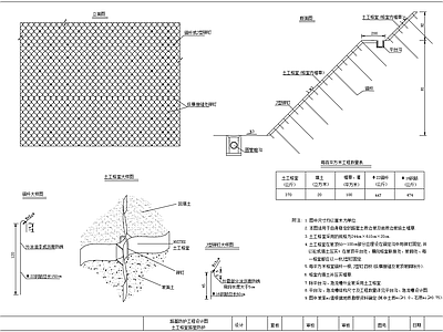 常用路基边坡防护结构 施工图