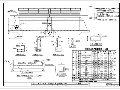 10吨20吨机耕桥结构配筋 施工图