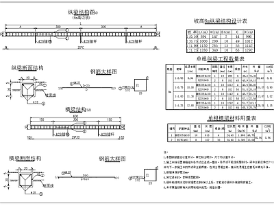 锚杆锚索框架挂网植草防护边坡 施工图