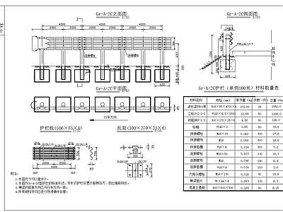 A级波形梁护栏构造图 施工图