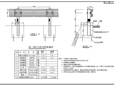 B级波形防撞护栏构造 施工图