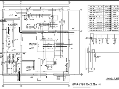 燃煤蒸汽锅炉平面剖面热力系统 施工图