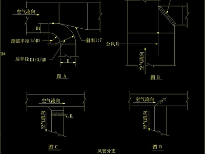 室内中央空调大样 施工图