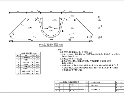 3个尺寸U型渠断面 施工图