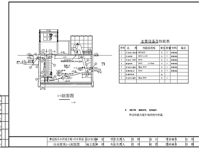 小型污水提升泵房 施工图