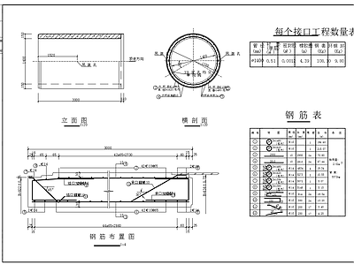 某钢筋混凝土顶管结构节点构造详图 施工图