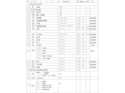 火灾报警图例说明目录 图库