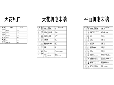 机电图例表 图库