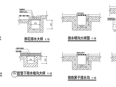 排水明沟大样 施工图