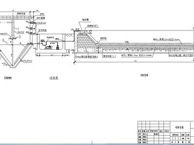 污泥干化池含反冲洗系统  施工图