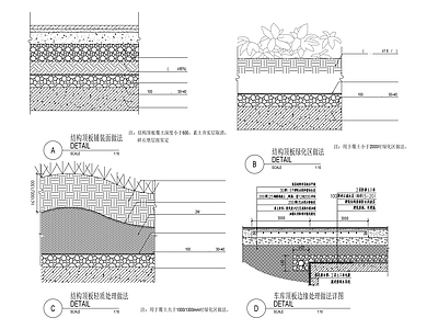 地库顶板边缘做法 施工图 建筑通用节点