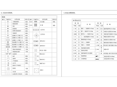 工装图例材料专用 图库