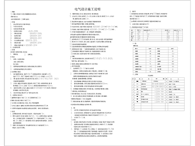 机电电气专业目录设计说明 图库