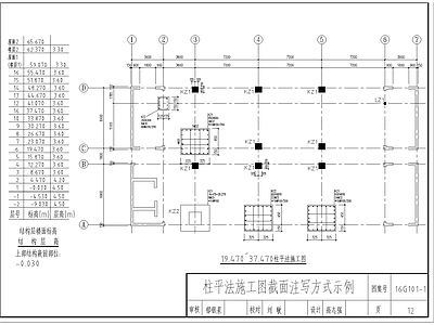 钢筋混凝土结构图集  施工图