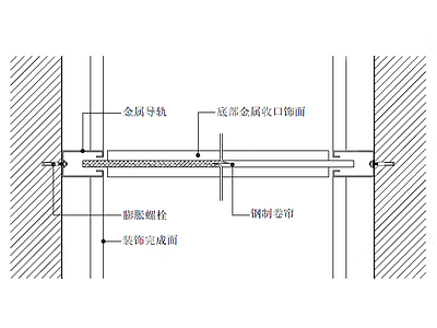 单轨钢制防火卷帘节点 施工图