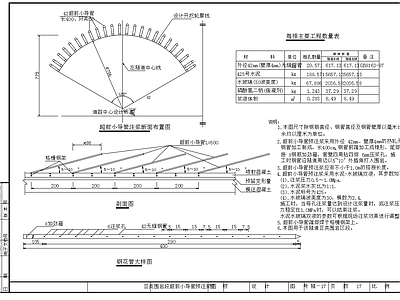 隧道导管格珊钢架组合 施工图