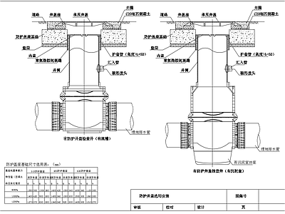 有防护井盖检查井大样  施工图