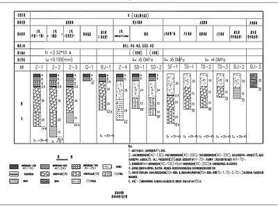 沥青路面结构构造 施工图