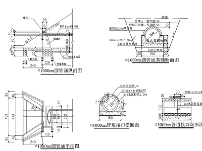 DN1000圆管涵平面与纵剖面 施工图