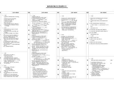 展示中心目录及设计说明 图库