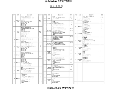 总部办公目录材料及设计说明 图库