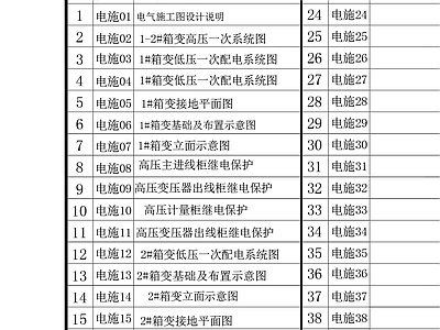 箱式变压器一次系统基础 施工图