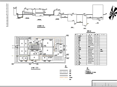 絮凝池平面剖面高程 施工图