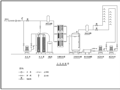 直饮水机房设备工艺流程 施工图