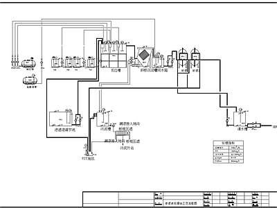 10立方渗滤液处理站工艺 施工图