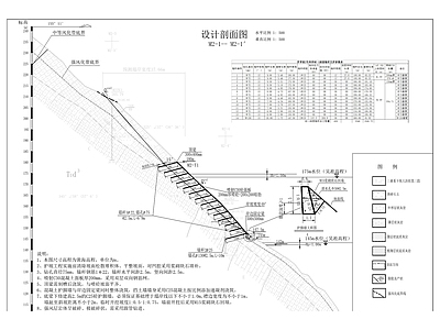 4号不稳定斜坡茅草坡2号库岸治理工程 施工图