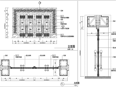 门表门节点详图 施工图 通用节点