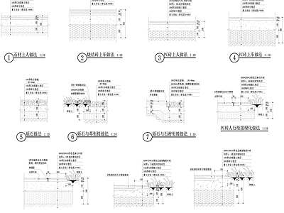 各种石材做法及与绿化衔接做法 施工图