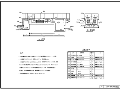 1万立方紫外光消毒渠平面剖面 施工图