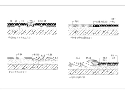 不同材质地面交接大样 施工图
