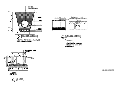 混凝土涵管水沟做法详图 施工图