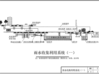 雨水收集利用系统流程 施工图