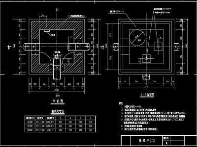 给排水工程常用单体构筑物节点  施工图