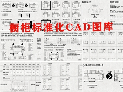 厨房橱柜标准化 图库